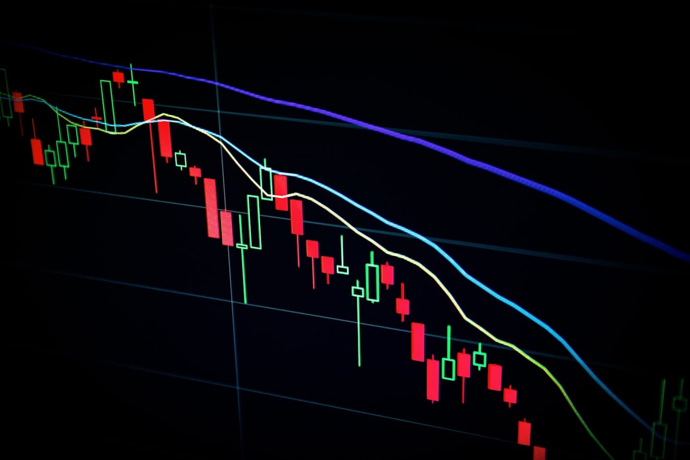 A candlestick price chart in red and green on a dark screen